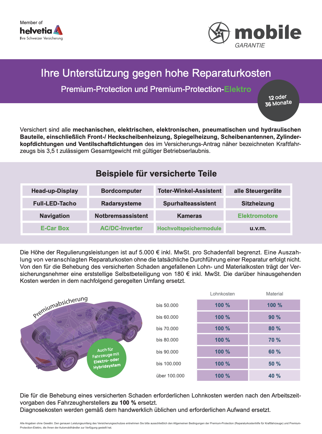 Bildschirmfoto 2026-02-26 um 15.58.57